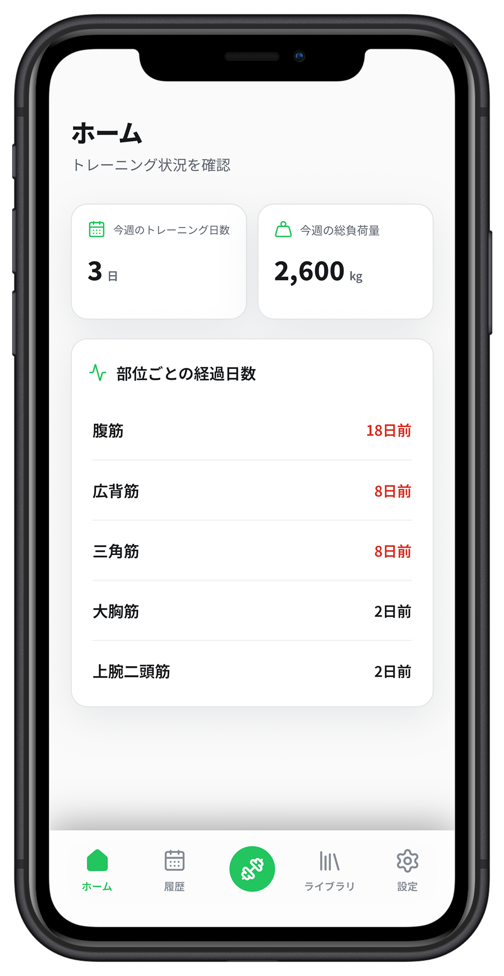 ホーム画面。今週のトレーニング日数、総負荷量、部位ごとの経過日数を確認できます。